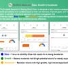 Sterling Stock Picker: Lifetime Subscription